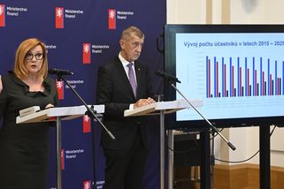 Zaměstnavatelé chtějí razantní změnu penzijního spoření - Novinky